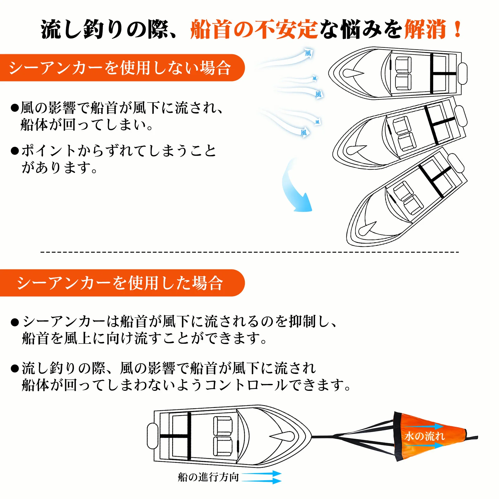 Goture S/M/L Sea Drogue Anchor - Fishing Kayak Anchor 리뷰 및 가격