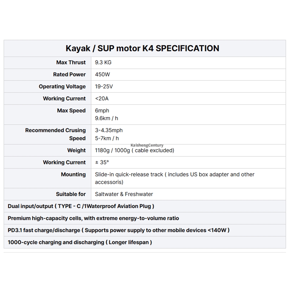 EDGE K4 SUP Fin Motor Stand-Up - Fishing Kayak Trolling Motor 리뷰 및 가격