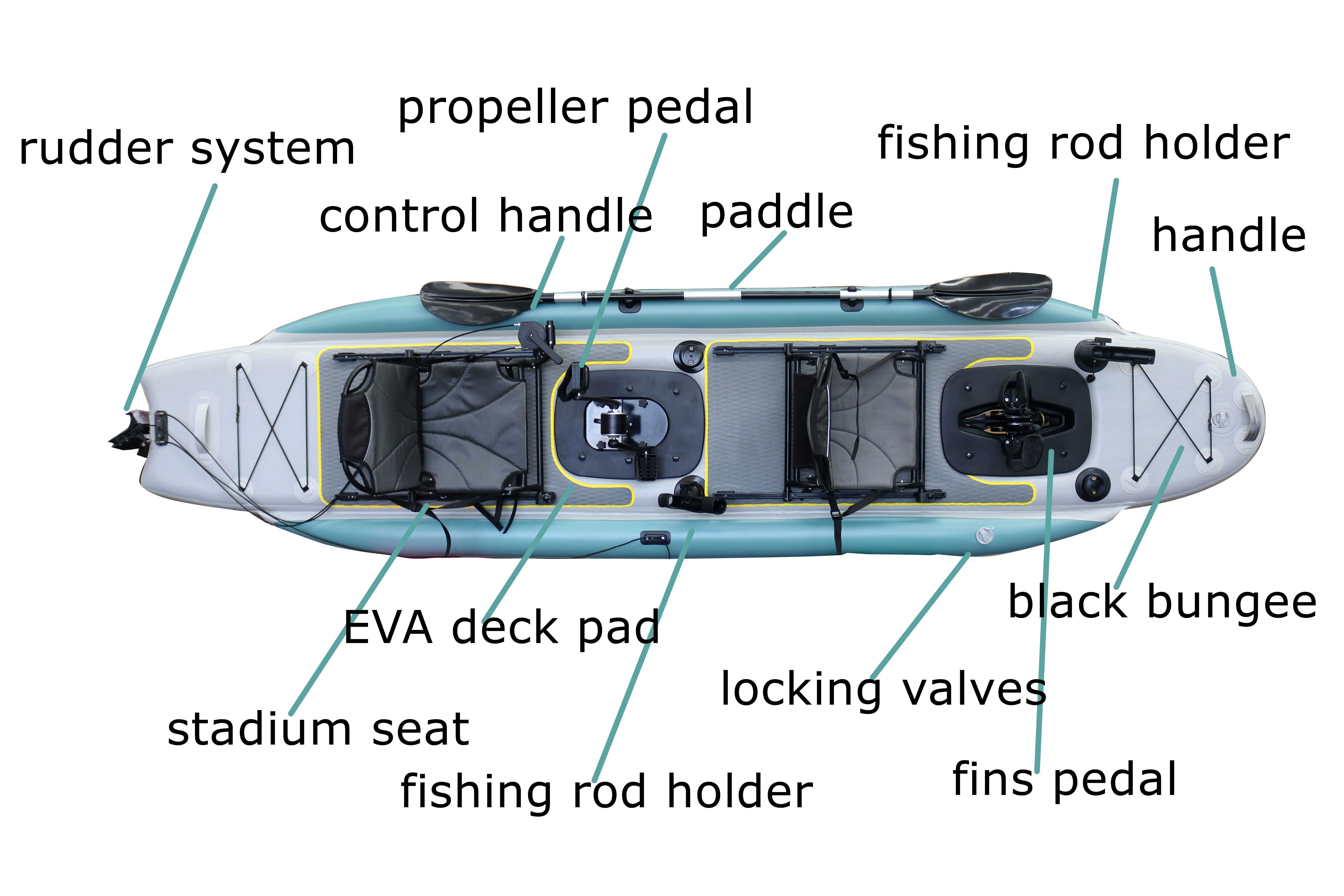 14ft Inflatable Fishing Canoe  - Fishing Kayak Seat 리뷰 및 가격