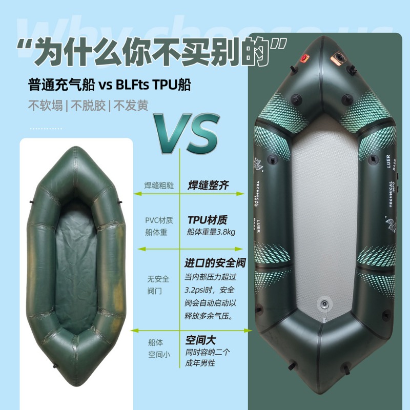 BLFst Fly Fishing Boat TPU Bac - Fishing Kayak Inflatable 리뷰 및 가격
