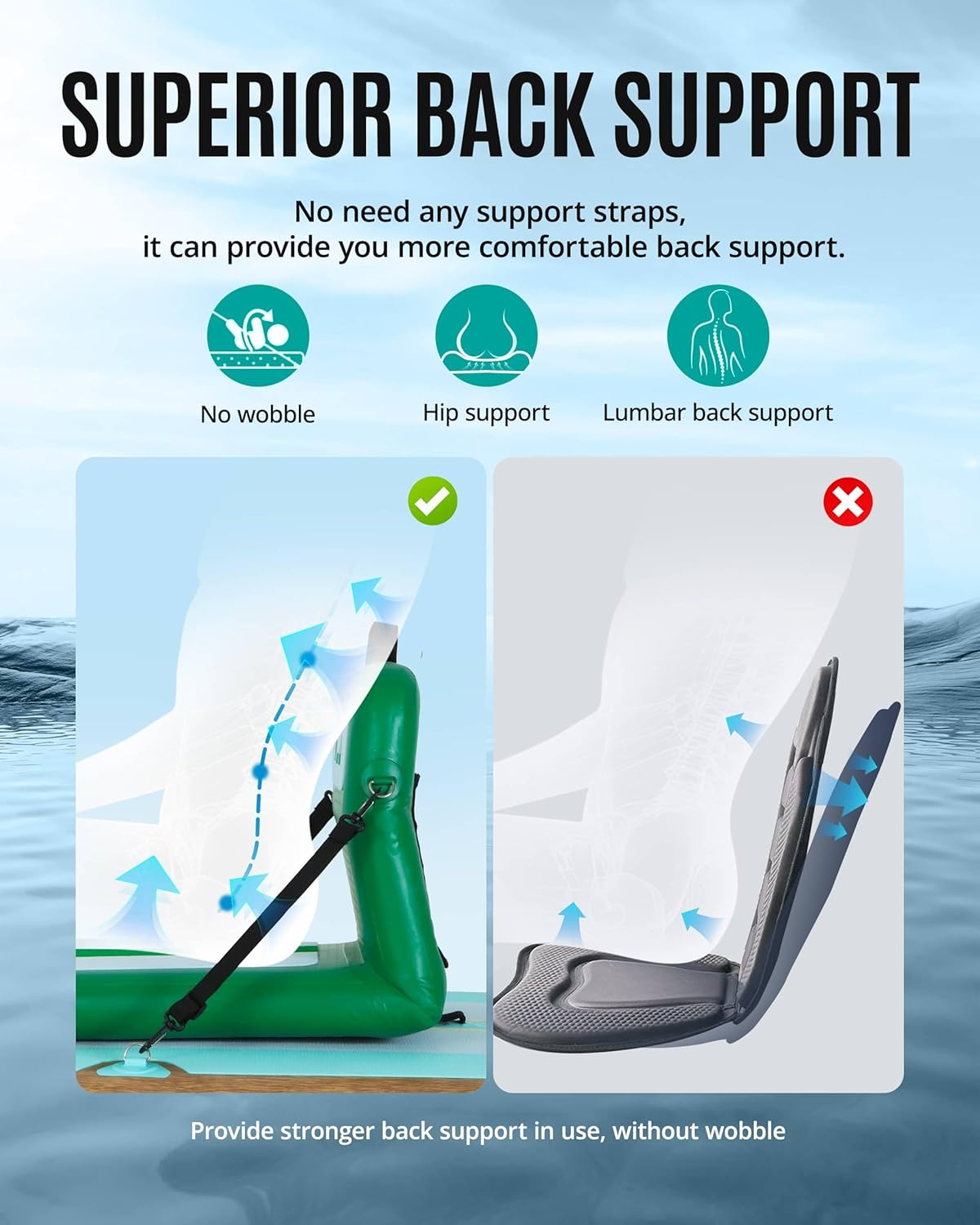 Portable Inflatable Kayak Seat - Fishing Kayak Seat 리뷰 및 가격