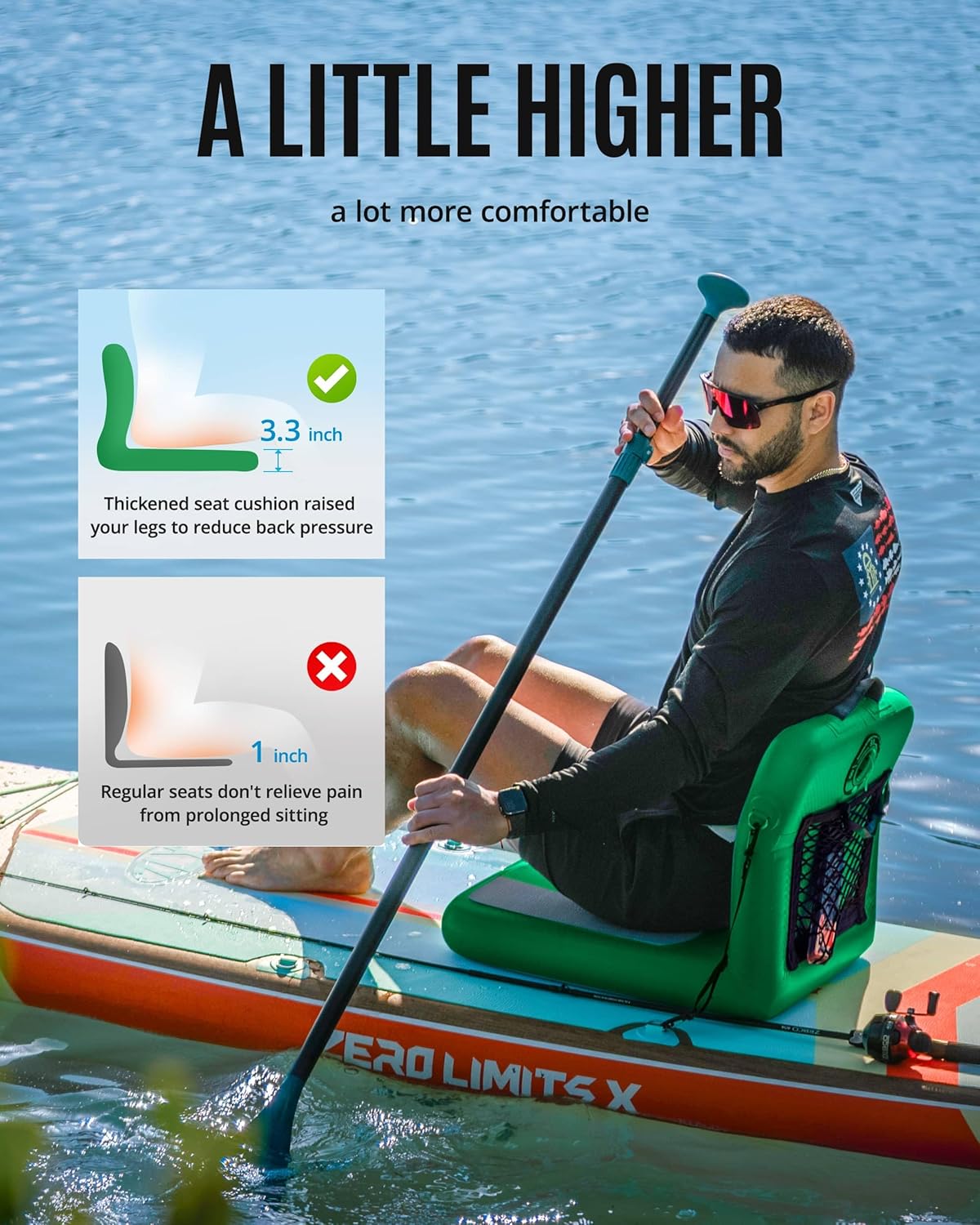 Portable Inflatable Kayak Seat - Fishing Kayak Seat 리뷰 및 가격