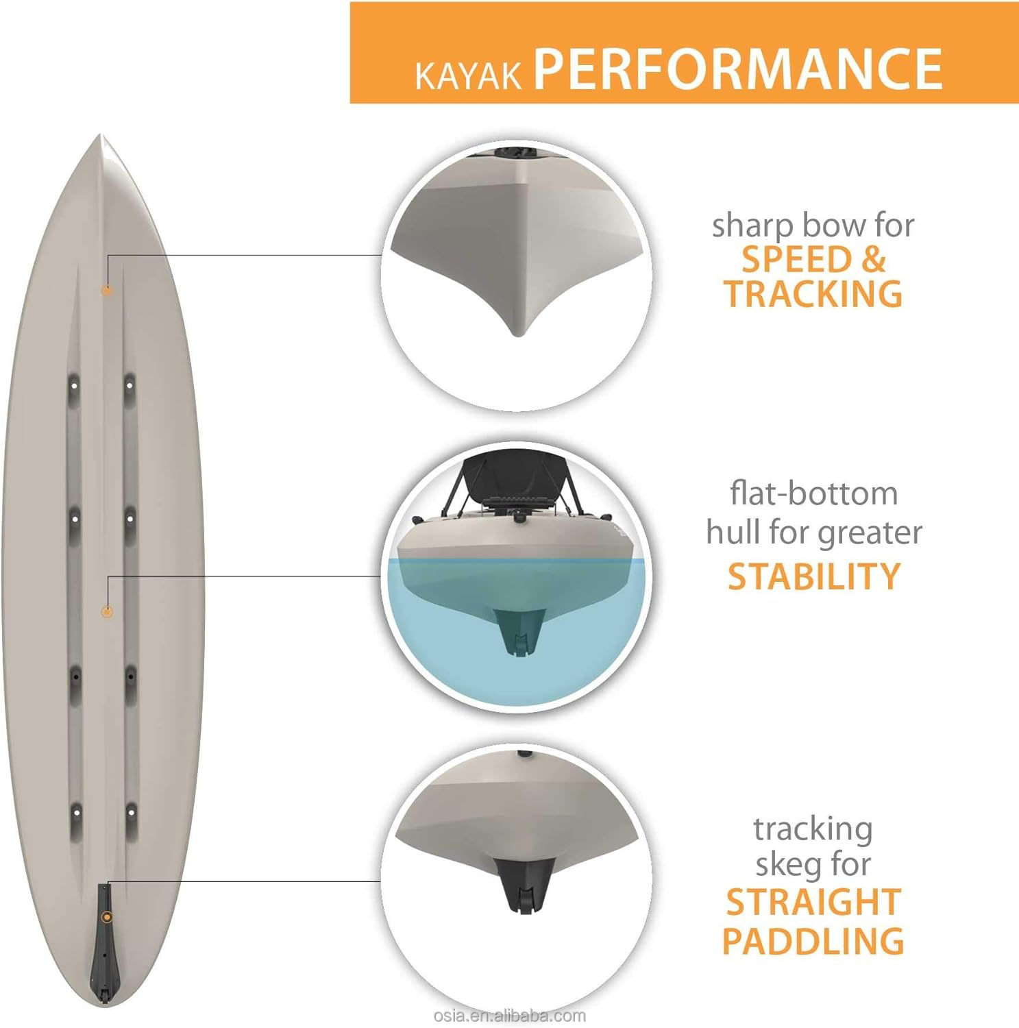 Outdoors Hard Plastic Fishing  - Fishing Kayak Sit In 리뷰 및 가격