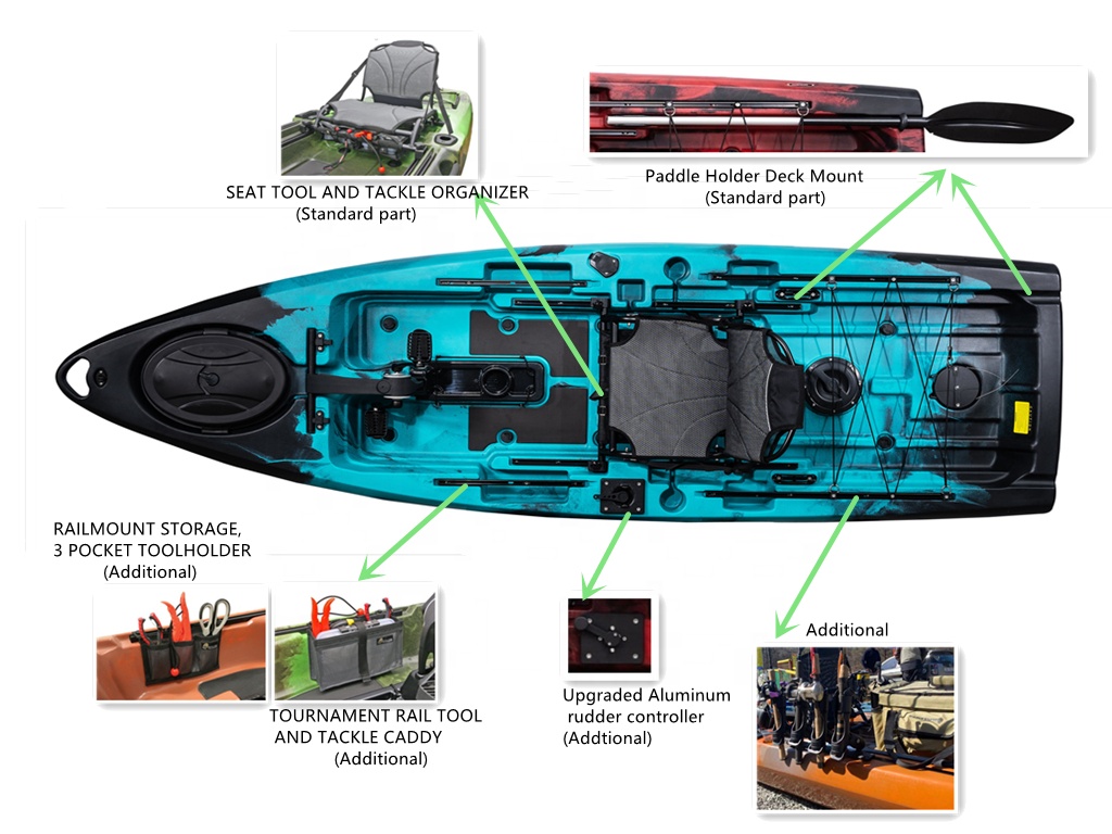 Best Fishing Boat 2024 New Exp - Fishing Kayak Pedal Drive 리뷰 및 가격